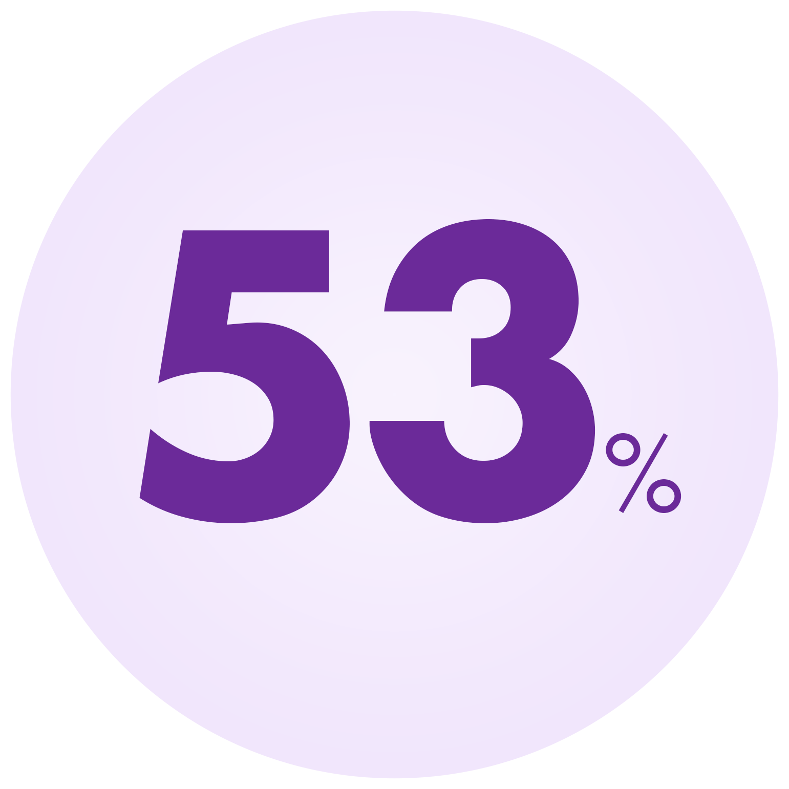 infographic_04_53percent.png