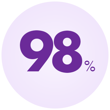 infographic_04_98percent.png